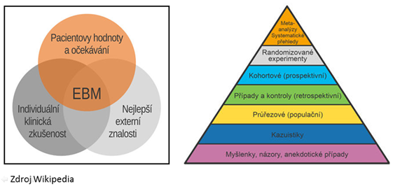 Tento obrázek nemá vyplnÄný atribut alt; název souboru je image-7.png.